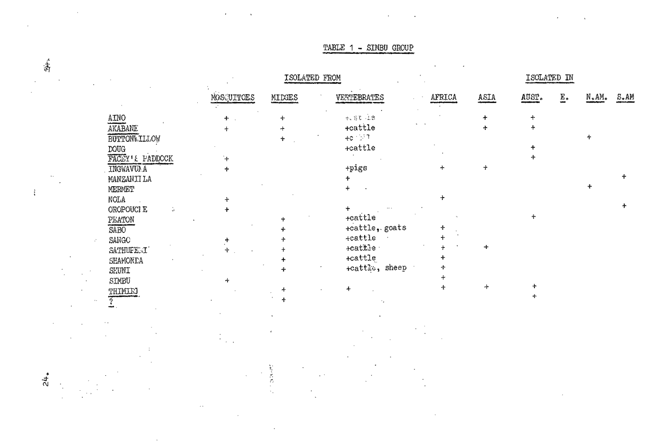 1979 page 24